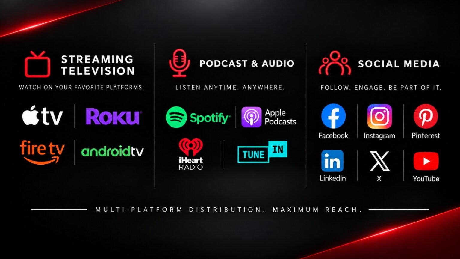 distribution banner